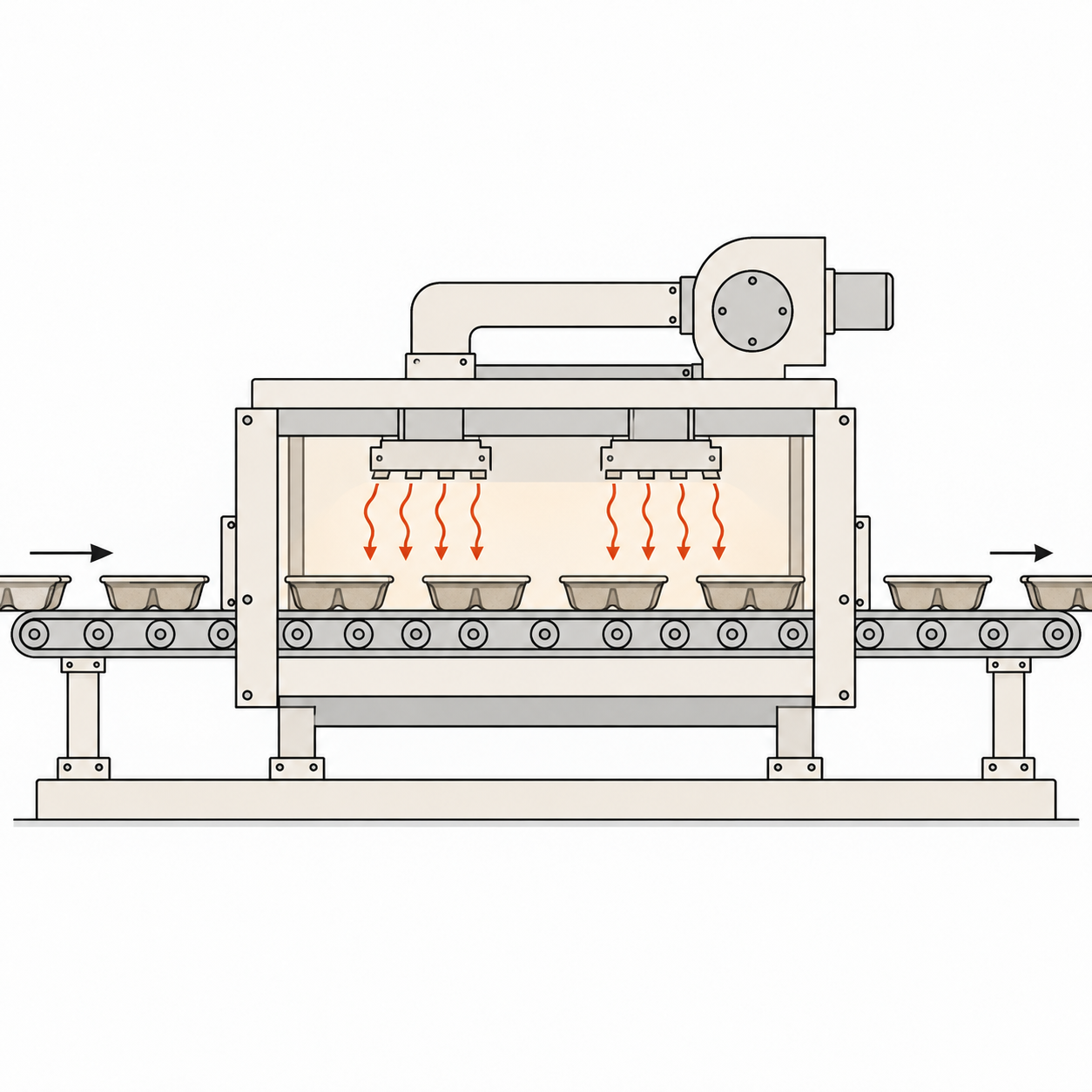 Molded fiber products passing through the drying process